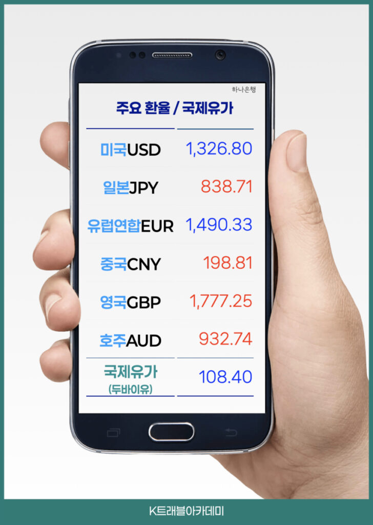 10월 22일 하나은행 주요 환율과 국제유가 카드 - 미국 달러 1,326.80원, 일본 엔 100엔 838.71원, 유로 1,490.33원, 두바이유 108.40달러