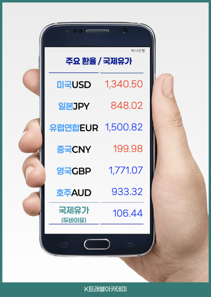 10월 8일 하나은행 주요 환율과 두바이유 국제유가 – 미국 달러 1,340.50원, 두바이유 106.44달러
