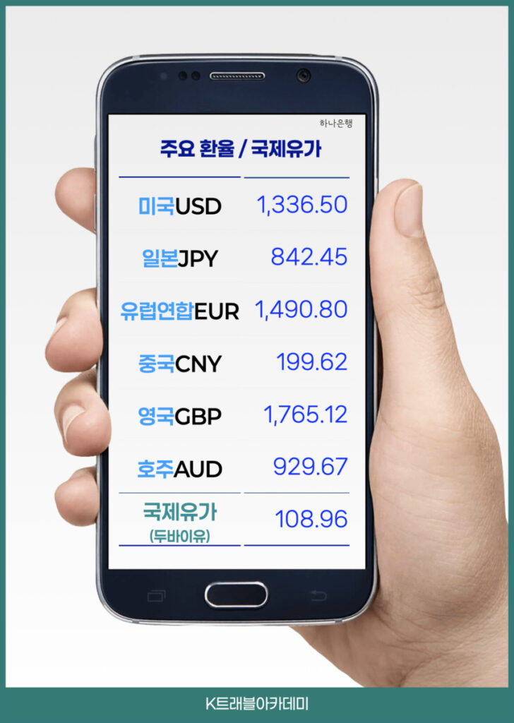 10월 13일 하나은행 주요 환율과 국제유가 – 미국 달러 1,336.50원, 일본 엔(100엔) 842.45원, 유로 1,490.80원, 두바이유 108.96달러