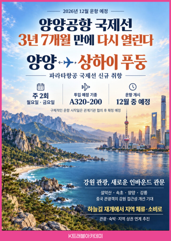 양양공항 국제선 3년 7개월 만에 재개 파라타항공 양양 상하이 푸둥 노선