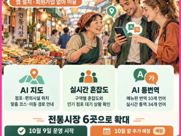 AI 관광집사 카드 - 한국관광공사가 10월 9일 망원시장·해운대시장·수원남문시장에서 운영을 시작하고 10월 말 경동시장 등 3곳을 더해 전통시장 6곳으로 확대하는 QR 기반 AI 지도·혼잡도·통번역 서비스