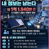 여행뉴스브리핑 / 10월 14일(수) – 여행은 끝나도 내 정보는 남는다