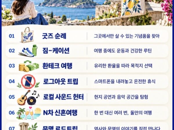 2027 여행 트렌드 '더 제대로 쓰는 여행' – 굿즈 순례, 짐-케이션, 환테크 여행 등 7가지와 한국인 80% 내년 여행 유지·확대 계획(10월 15일 여행뉴스브리핑)
